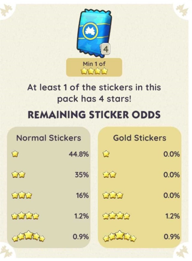 Monopoly GO's Four-Star Sticker Pack odds window