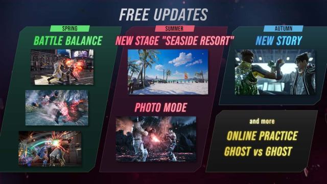 Tekken 8 2024 content roadmap.