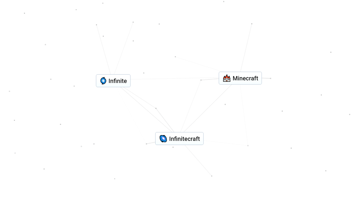 The recipe for Infinite Craft in Infinite Craft