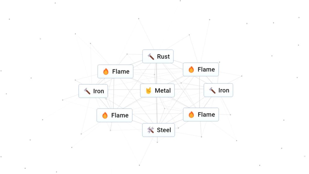 Infinite Craft words associated with Metal.