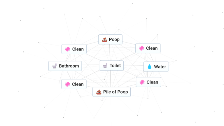 Infinite Craft words associated with Toilet