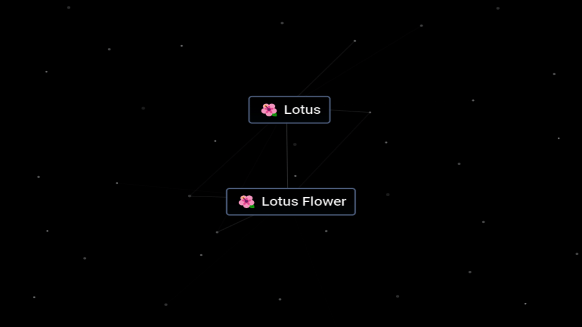 Lotus Flower in Infinite Craft