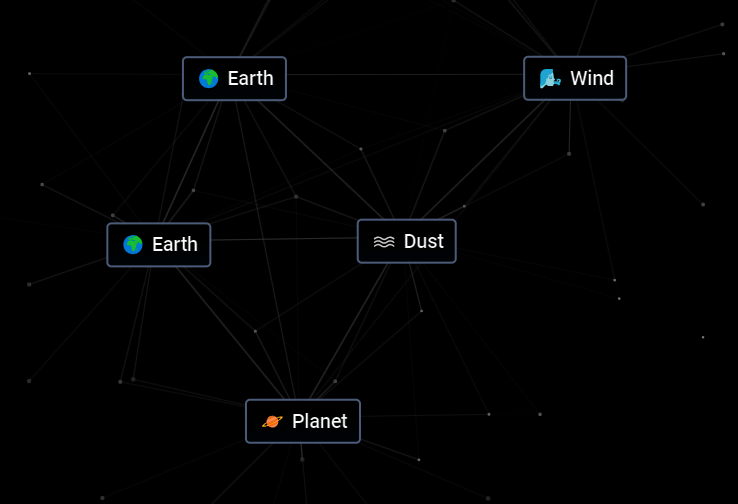 Planet recipe in Infinite Craft