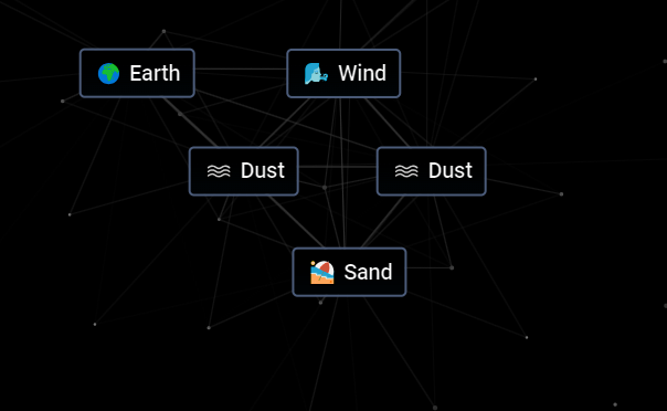 Sand recipe in Infinite Craft