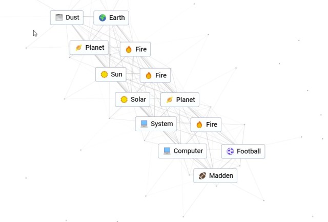 Recipe for creating Madden in Infinite Craft