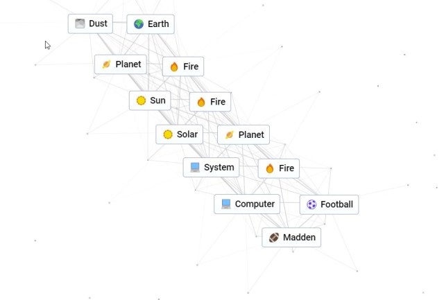 Recipe for creating Madden in Infinite Craft