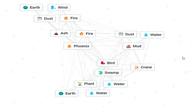 Infinite Craft recipe for Crane