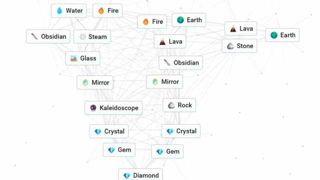 The process for making Diamond.