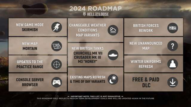 Hell Let Loose 2024 roadmap.