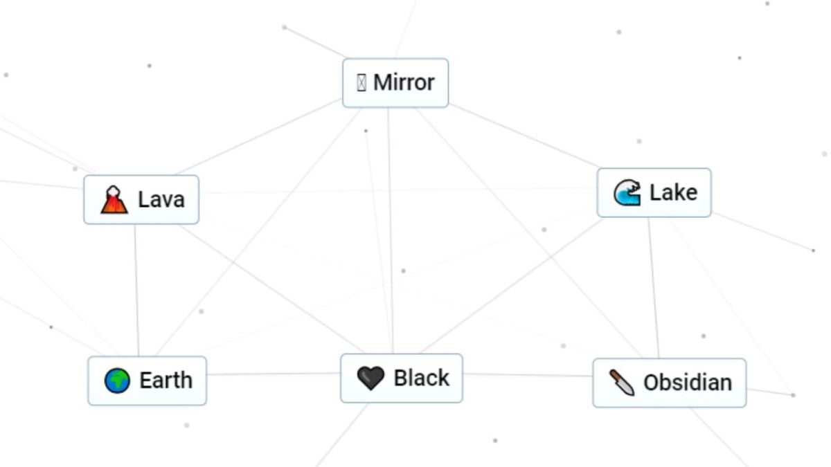 A screenshot from Infinite Craft showing the element Black at the bottom, surrounded by elements that make it.