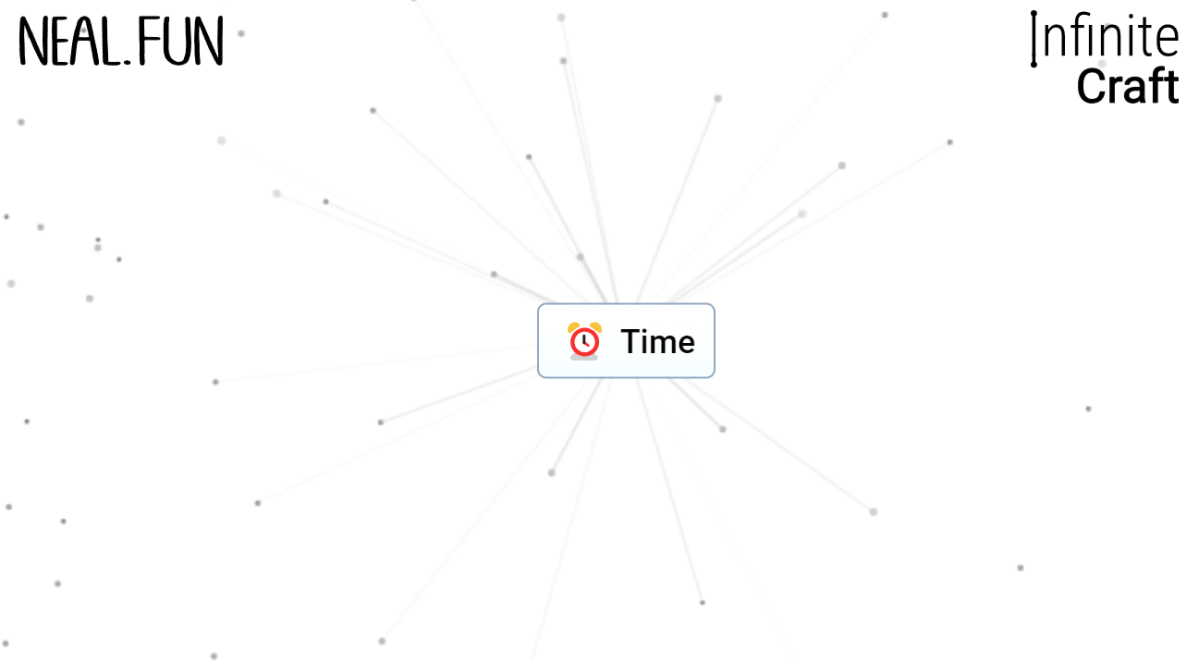 Time in Infinite Crafting