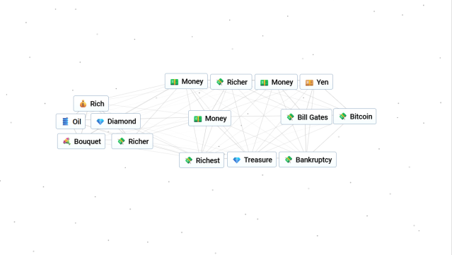 The Money tree in Infinite Craft