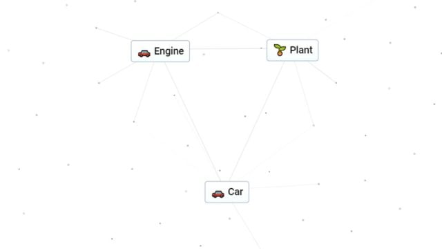 car elements in infinite craft