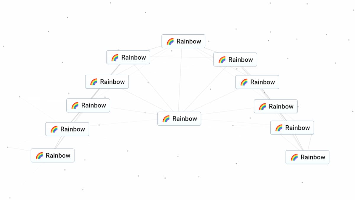 A Rainbow made out of Rainbow in Infinite Craft.