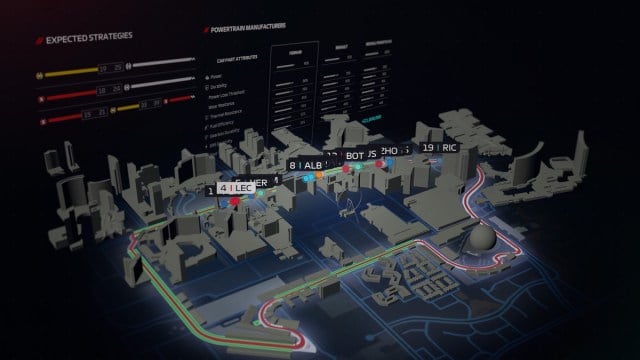 A view of the track in F1 Manager 2024.