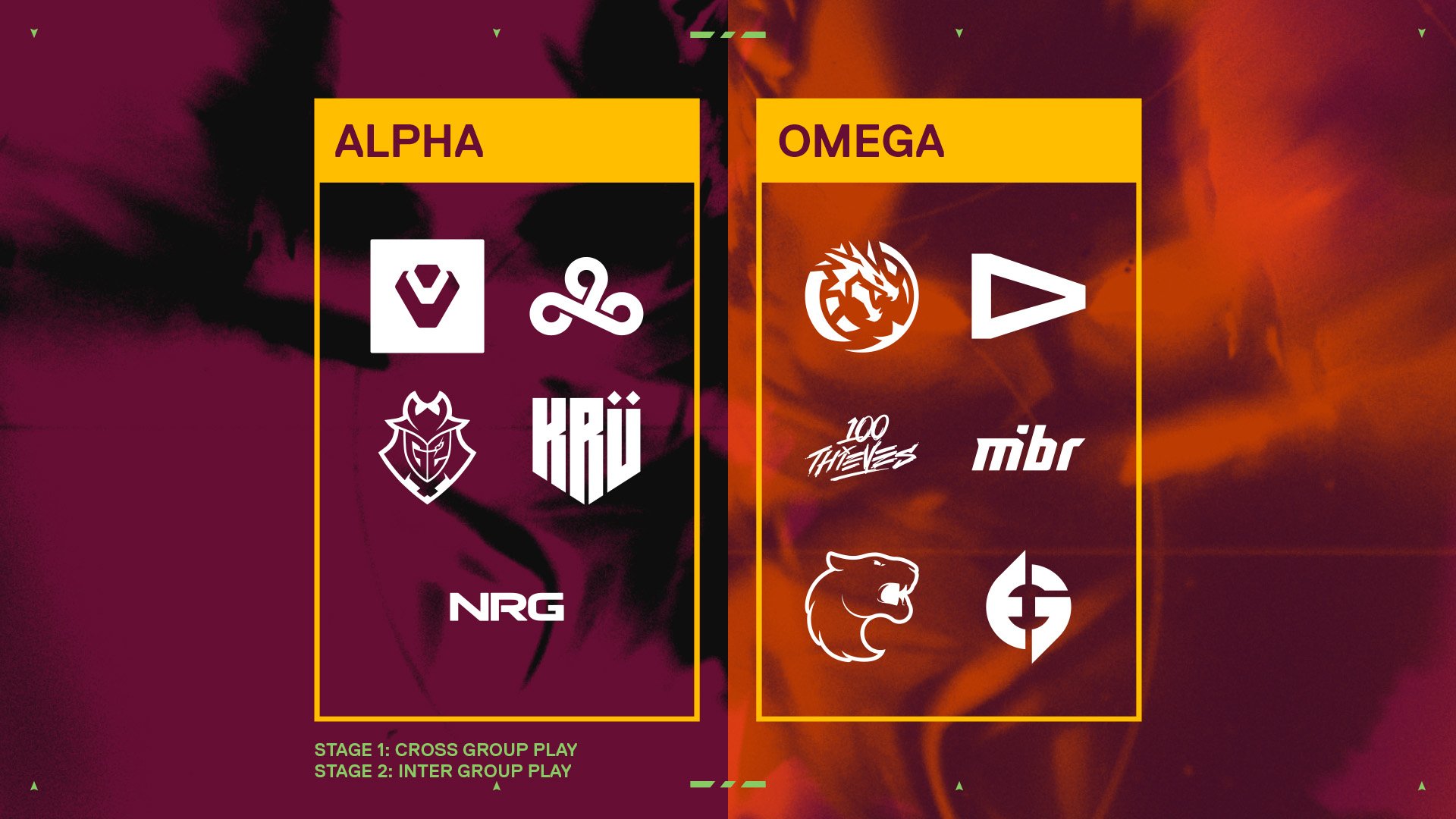 The groups at VCT Americas Stage One.