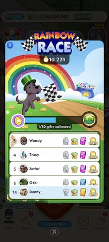 New Rainbow Race Monopoly GO leaderboard