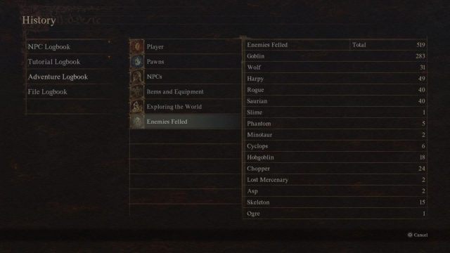 minotaurs killed stat in dragon's dogma 2