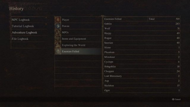 minotaurs killed stat in dragon's dogma 2