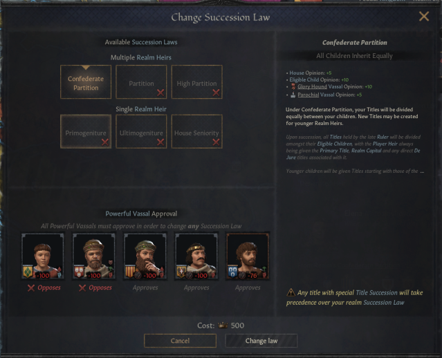 Succession law screen from Crusader Kings 3.