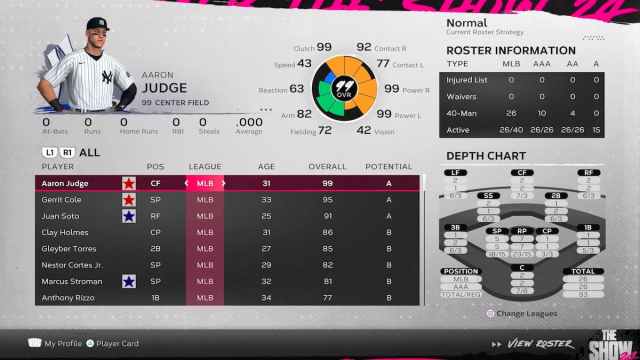 Aaron Judge Yankees roster MLB The Show 24