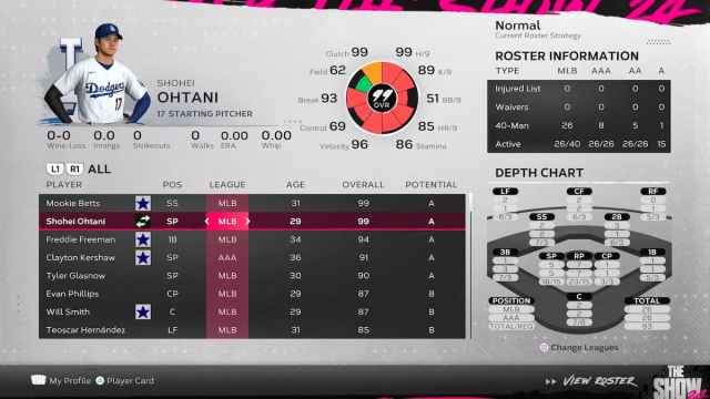 Shohei Ohtani Dodgers roster MLB The Show 24