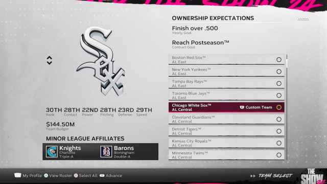 Chicago White Sox MLB The Show 24 ranks