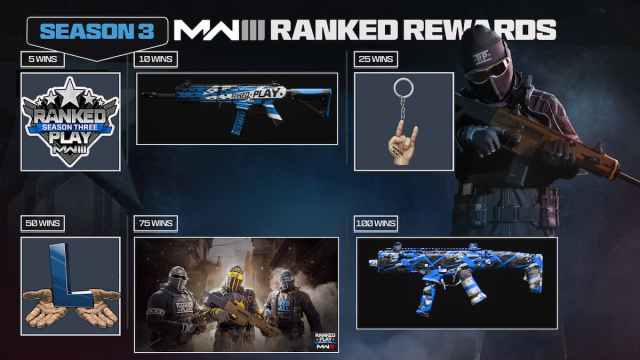 MW3 Season 3 Ranked Play rewards for wins