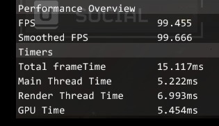 Performance Overview in Helldivers 2.