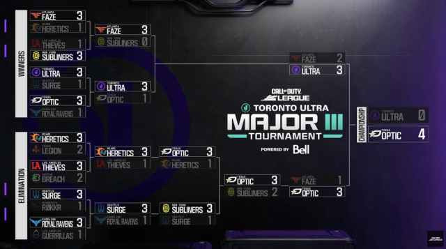 Final bracket for 2024 CDL Major 3.