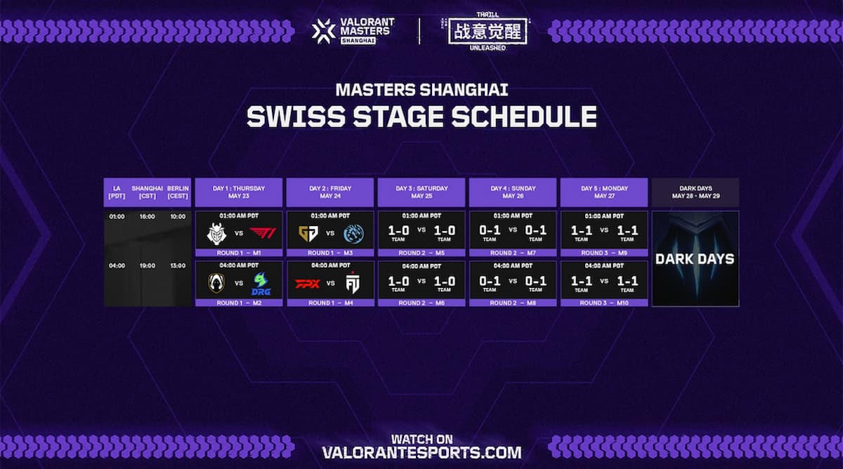 VCT Masters Shanghai Swiss Stage schedule