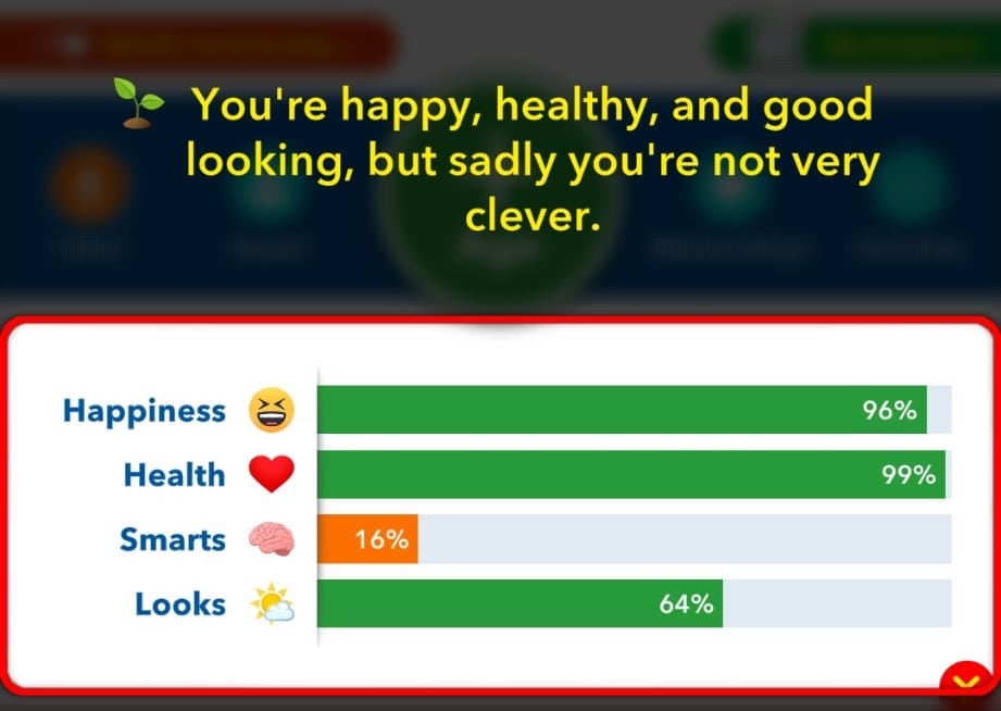 Stats of a character in Bitlife.