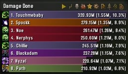 Details Damage Meter in WoW MoP Remix.