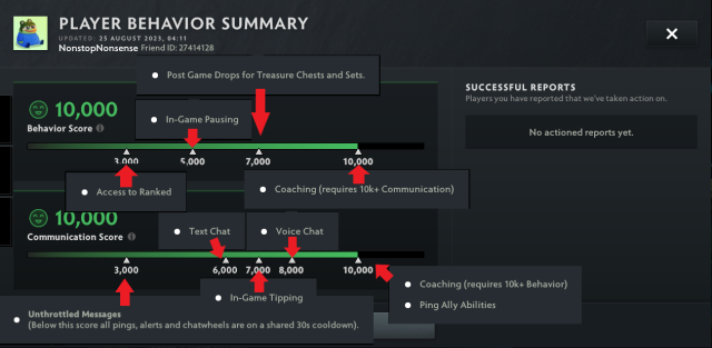 Player Behaviour Summary in DOTA 2 with red arrows highlighting the various penalties in the system