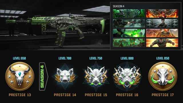 Max prestige in MW3 season 4