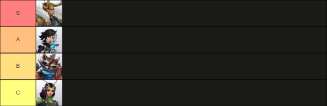 Marvel Rivals: Strategist hero tier list