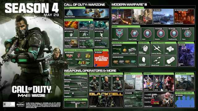 MW3 season four road map.