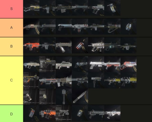 S-D tiers for Helldivers 2 weapons (Aug 2024)