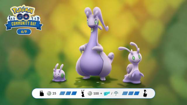 Pokémon Go Goodra Community Day banner