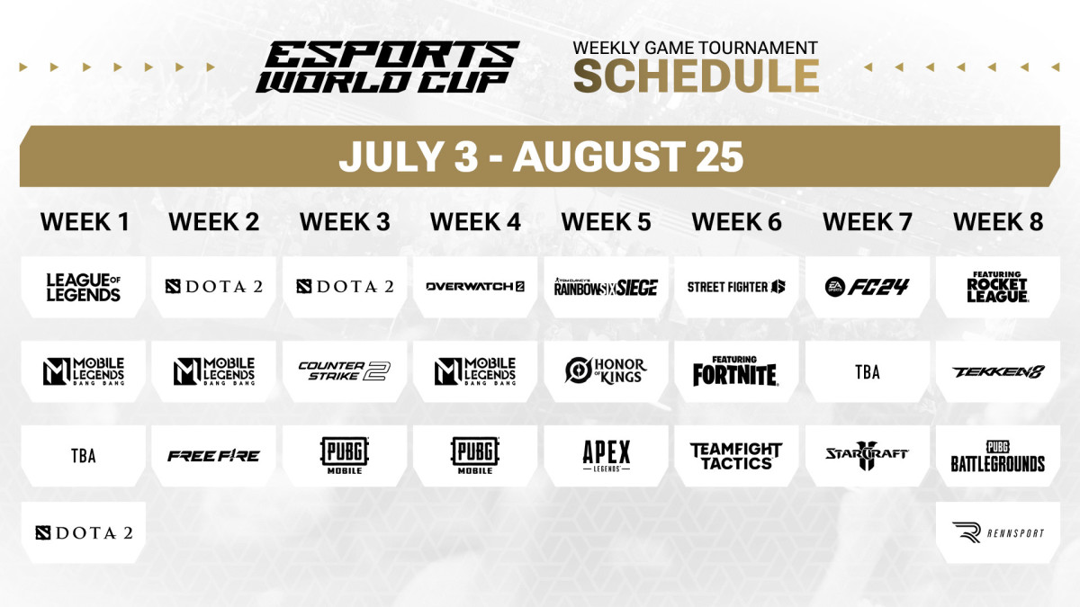 Esports World Cup 2024 schedule.