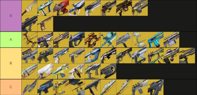 A screenshot of a Tiermaker tier list of Destiny 2 Exotic weapons.