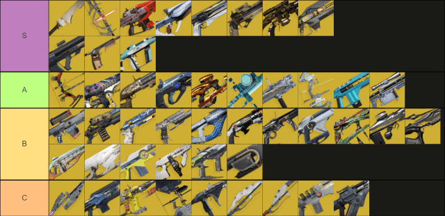 A screenshot of a Tiermaker tier list of Destiny 2 Exotic weapons.