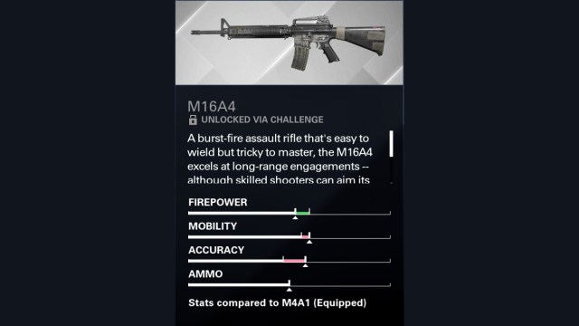 xdefiant m16a4 stat block