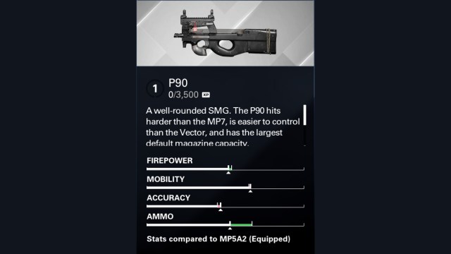 xdefiant p90 stat block