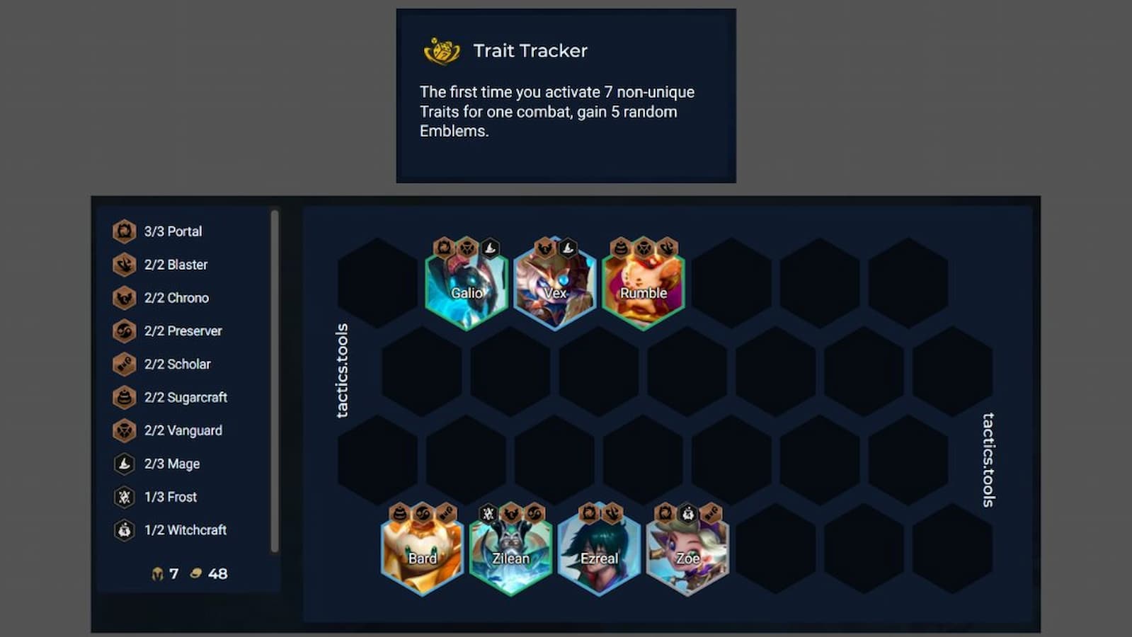 Katzie TFT Set 12 Trait Tracker build