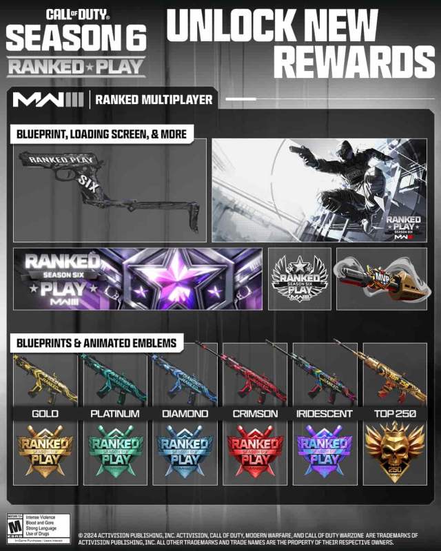 MW3 Ranked Play season 6 rewards