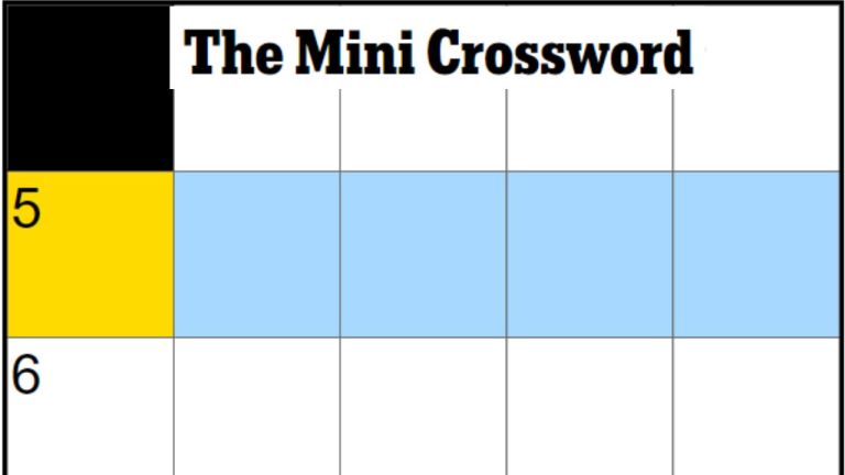 An empty NYT Mini Crossword board with a highlight on 5A.