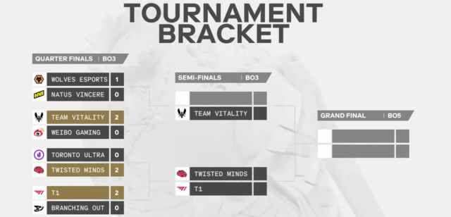 Esports World Cup TFT Playoff bracket