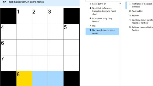 crossword clue for not mainstream in genre names clue in nyt mini crossword