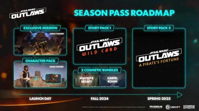 A roadmap for Star Wars Outlaws showing new content planned for the game.